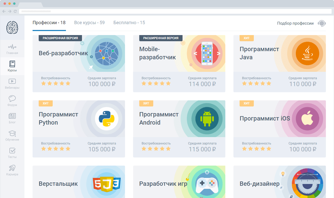 Обучение